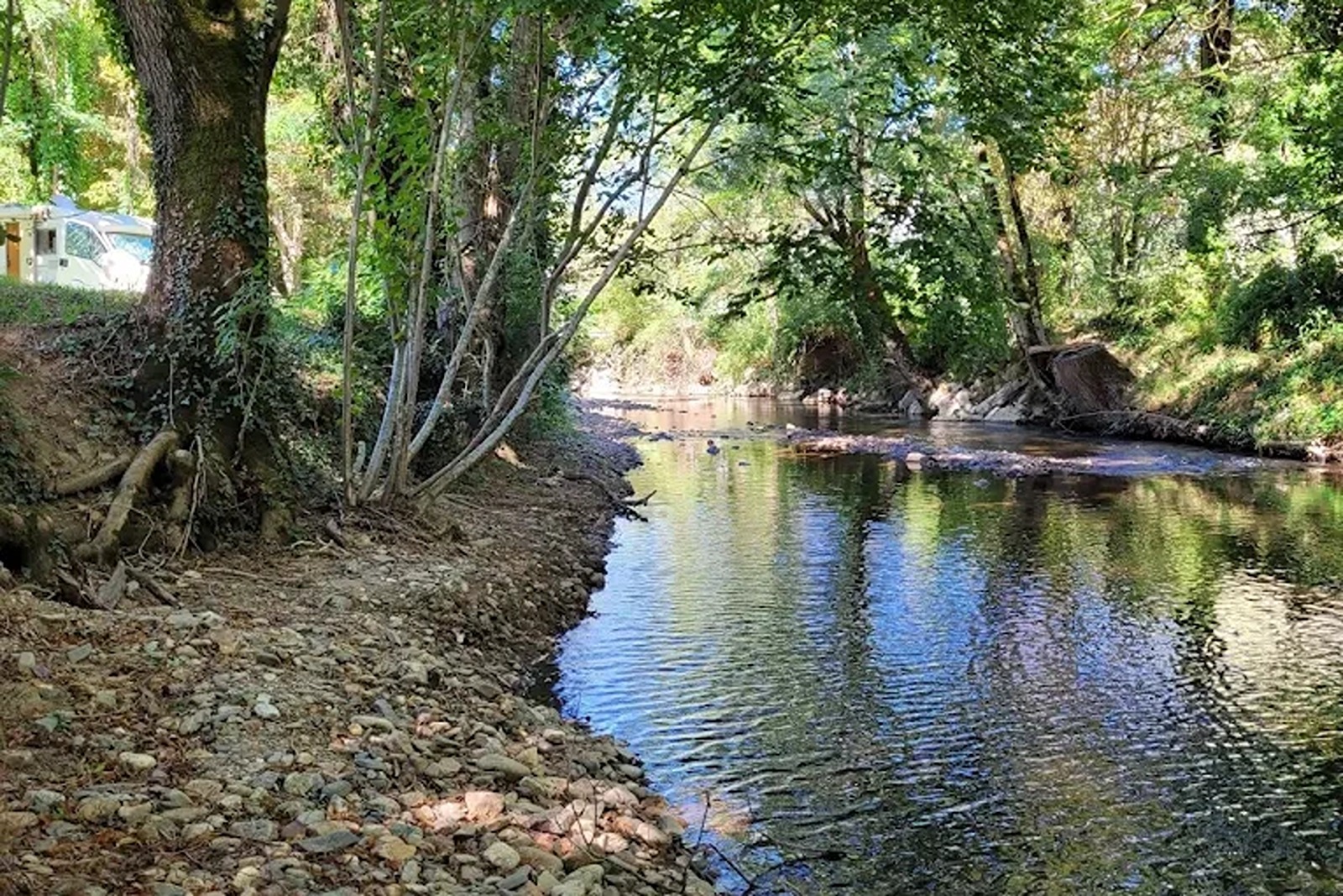 Dichtstbijzijnde rivier of meer